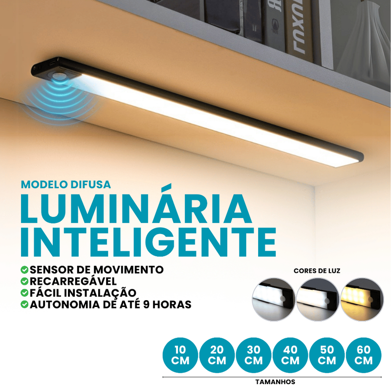 Kit 20cm-60cm Smart Luminária Inteligente Led Barra Difusa Recarregável USB Sensor Movimento Sem Fio