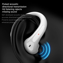 OWS-15 Fones De Ouvido Sem Fio Bluetooth Fone Com Microfones Alta Fidelidade Som Estéreo Toque Inteligente Esportes